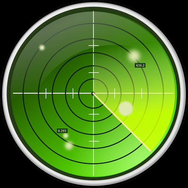 Nieuws Radar